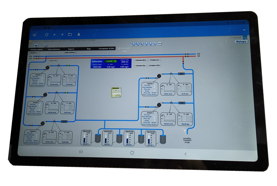 TelWinWeb | tablet 